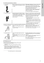 Предварительный просмотр 87 страницы Grundfos BMP 0.2 Installation And Operating Instructions Manual