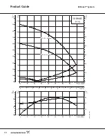 Preview for 18 page of Grundfos BMQE 15 Product Manual