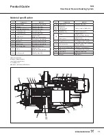 Preview for 31 page of Grundfos BMQE 15 Product Manual