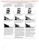 Предварительный просмотр 8 страницы Grundfos BoosterpaQ Hydro MPC Installation And Operating Instructions Manual