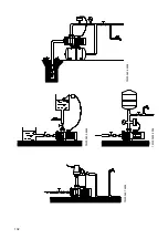 Preview for 7 page of Grundfos CH 12 Installation And Operating Instructions Manual