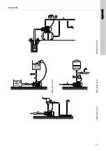 Preview for 11 page of Grundfos CH 2-30 Installation And Operating Instructions Manual