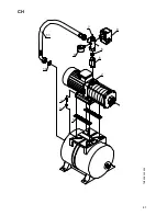 Предварительный просмотр 9 страницы Grundfos CH Installation And Operating Instructions Manual