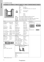 Предварительный просмотр 70 страницы Grundfos CIM 200 User Manual