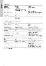 Preview for 6 page of Grundfos CIU 202 Functional Profile And User Manual