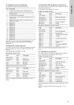 Preview for 45 page of Grundfos CIU 202 Functional Profile And User Manual