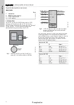 Предварительный просмотр 2 страницы Grundfos CIU 251 Instructions Manual