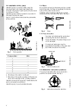 Предварительный просмотр 4 страницы Grundfos CM-L Series Installation And Operating Instructions Manual