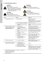 Предварительный просмотр 10 страницы Grundfos CM-L Series Installation And Operating Instructions Manual