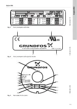 Предварительный просмотр 13 страницы Grundfos CM-L Series Installation And Operating Instructions Manual