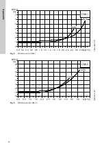 Предварительный просмотр 14 страницы Grundfos CM-L Series Installation And Operating Instructions Manual