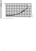 Предварительный просмотр 16 страницы Grundfos CM-L Series Installation And Operating Instructions Manual