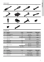 Предварительный просмотр 9 страницы Grundfos CM series Service Instructions Manual