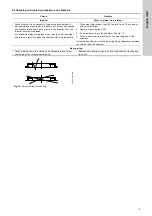 Preview for 9 page of Grundfos CM SP Service Instructions Manual