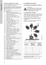 Предварительный просмотр 106 страницы Grundfos CM Installation And Operating Instructions Manual