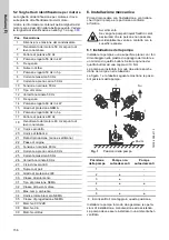 Предварительный просмотр 156 страницы Grundfos CM Installation And Operating Instructions Manual