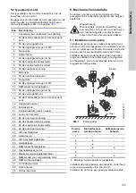 Предварительный просмотр 193 страницы Grundfos CM Installation And Operating Instructions Manual