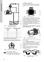 Предварительный просмотр 282 страницы Grundfos CM Installation And Operating Instructions Manual