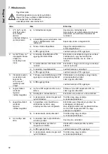 Preview for 62 page of Grundfos CMB-SP Booster PM2 Supplement To Quick Manual