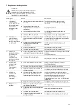 Preview for 97 page of Grundfos CMB-SP Booster PM2 Supplement To Quick Manual