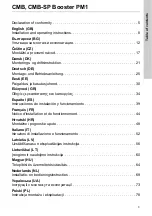 Предварительный просмотр 3 страницы Grundfos CMB-SP PM1 Supplement To Quick Manual