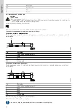 Предварительный просмотр 12 страницы Grundfos CMBE TWIN Installation And Operating Instructions Manual