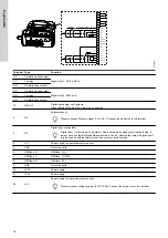 Предварительный просмотр 14 страницы Grundfos CMBE TWIN Installation And Operating Instructions Manual