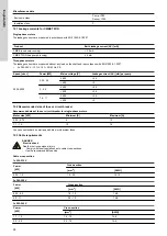 Предварительный просмотр 28 страницы Grundfos CMBE TWIN Installation And Operating Instructions Manual