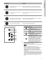 Предварительный просмотр 31 страницы Grundfos CMBE Installation And Operating Instructions Manual