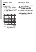 Preview for 78 page of Grundfos CME Safety Instructions And Other Important Information