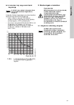 Preview for 91 page of Grundfos CME Safety Instructions And Other Important Information