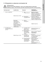 Preview for 125 page of Grundfos CME Safety Instructions And Other Important Information