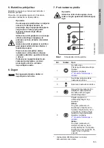 Preview for 143 page of Grundfos CME Safety Instructions And Other Important Information