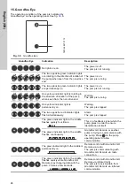 Preview for 26 page of Grundfos CMEC Installation And Operating Instructions Manual