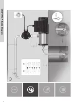 Предварительный просмотр 6 страницы Grundfos CMSP-PM1 Installation And Operating Instructions Manual