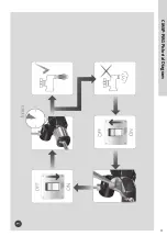 Предварительный просмотр 11 страницы Grundfos CMSP-PM1 Installation And Operating Instructions Manual