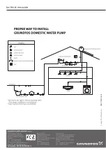 Предварительный просмотр 12 страницы Grundfos CMSP-PM1 Installation And Operating Instructions Manual