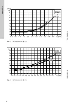 Предварительный просмотр 16 страницы Grundfos CMV Installation And Operating Instructions Manual
