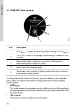 Предварительный просмотр 14 страницы Grundfos COMFORT 10-16 Auto Installation And Operating Instructions Manual