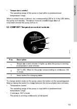 Предварительный просмотр 15 страницы Grundfos COMFORT 10-16 Auto Installation And Operating Instructions Manual