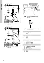 Preview for 24 page of Grundfos Conex DIA-2 Installation And Operating Instructions Manual