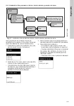 Preview for 49 page of Grundfos Conex DIA-2 Installation And Operating Instructions Manual