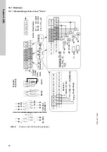 Preview for 68 page of Grundfos Conex DIA-2 Installation And Operating Instructions Manual