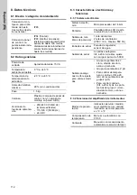 Preview for 112 page of Grundfos Conex DIA-2 Installation And Operating Instructions Manual