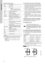 Preview for 120 page of Grundfos Conex DIA-2 Installation And Operating Instructions Manual