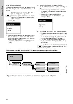 Preview for 150 page of Grundfos Conex DIA-2 Installation And Operating Instructions Manual