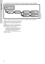 Preview for 152 page of Grundfos Conex DIA-2 Installation And Operating Instructions Manual