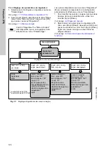 Preview for 190 page of Grundfos Conex DIA-2 Installation And Operating Instructions Manual