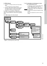 Preview for 197 page of Grundfos Conex DIA-2 Installation And Operating Instructions Manual