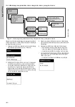 Preview for 200 page of Grundfos Conex DIA-2 Installation And Operating Instructions Manual